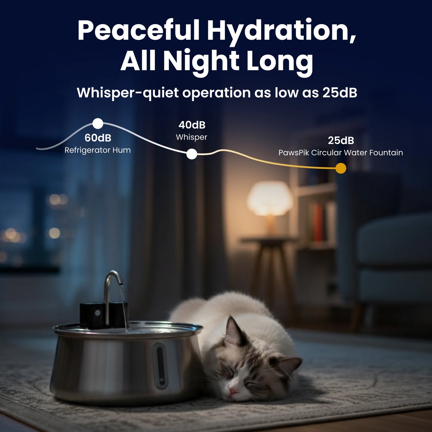 Larkmont™ Wireless Cat Water Fountain — Stainless Steel, Battery-Powered, Motion Sensor